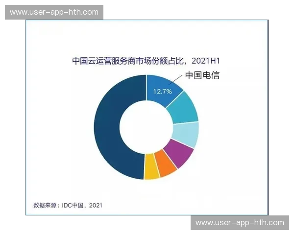 开启奢华新篇章：全面掌握开云集团的高级运营秘籍